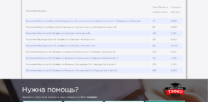 Стоимость курса