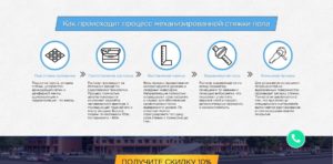 Алгоритм работы