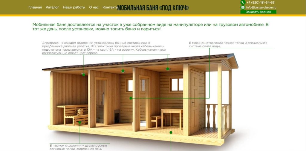 Конструкция продукции