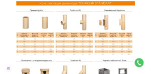 Комплектация товара