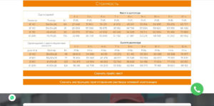 Таблица с ценами