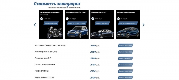 Стоимость услуг