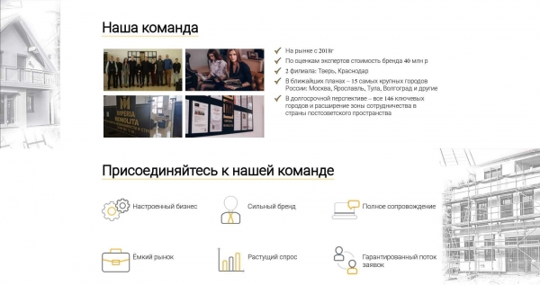 Информация о команде